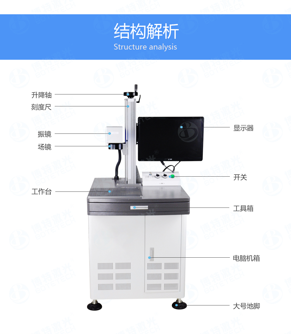 20W光纤激光打标机性能特点